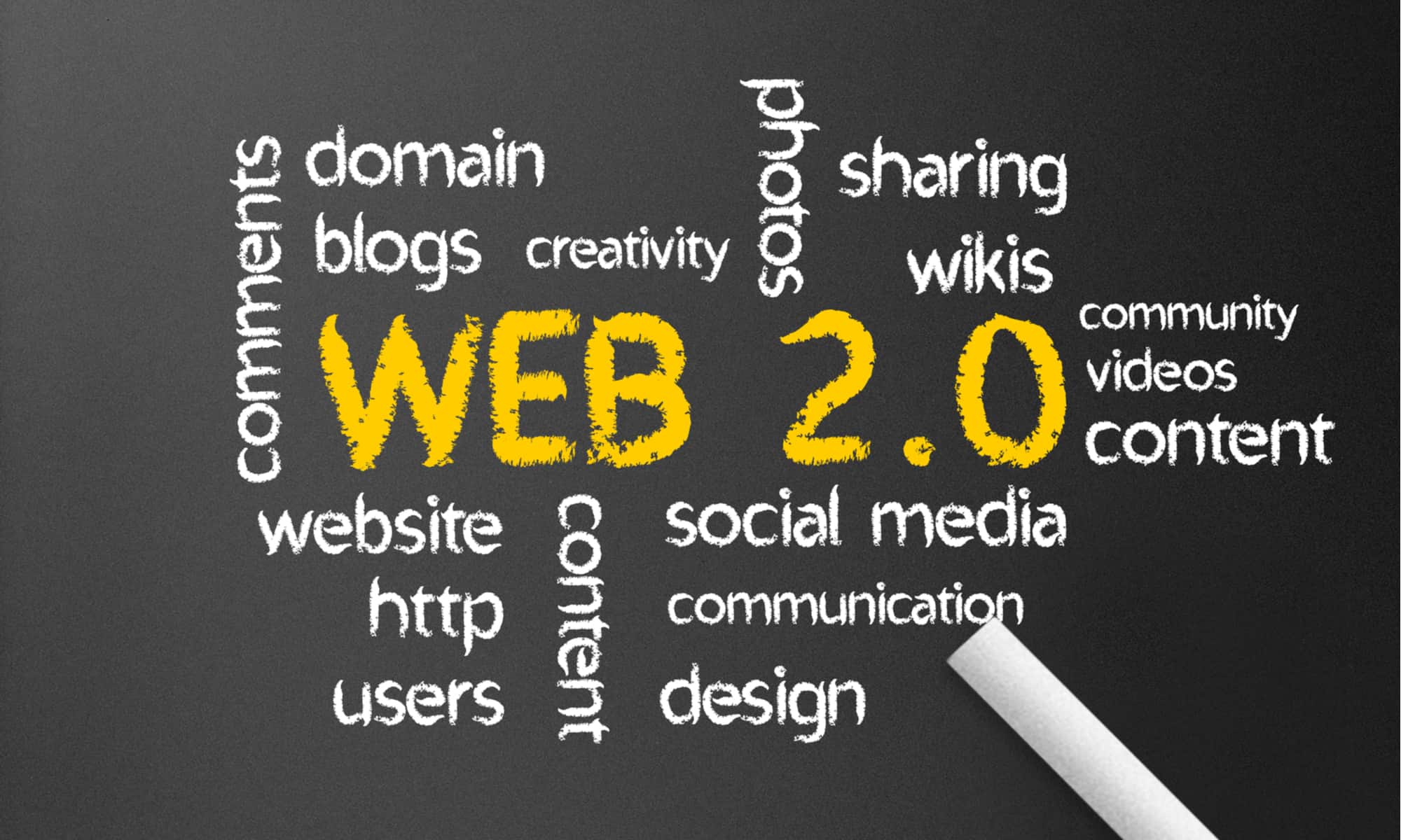 Apa Itu Web 2.0? Apa Bedanya Dengan Web 1.0