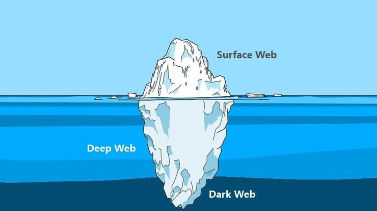 Apa Perbedaan Deep Web dan Dark Web? Seberapa Seram?